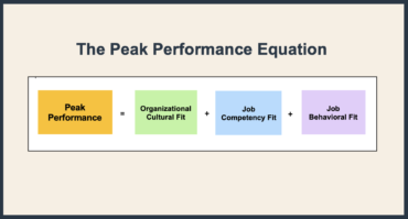 The Enablers of Peak Performance