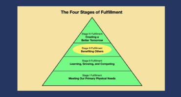 Stage III Fulfillment: Benefiting Others