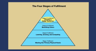 Stage IV Fulfillment: Creating a Better Tomorrow
