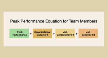 Assessing “A” Player Peak Performance